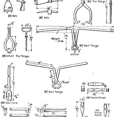 "Railway tools for ties and rails" by William Clyde Willard - Maintenance o