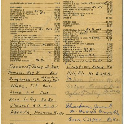 Directory, Telephone