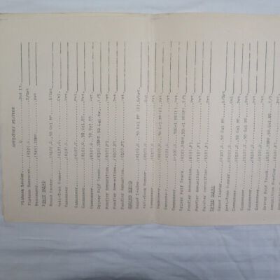 One of the 5 identical lists: Origsize: 8.5" (w) x 12.25" (l; Origformat: Artifact
