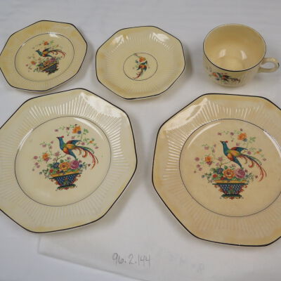 Plate, Decorative