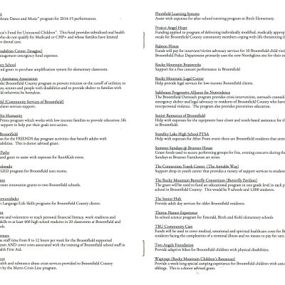 pages 4-5