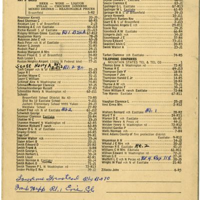 Directory, Telephone