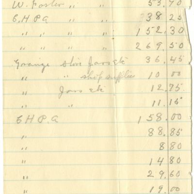 Record, Bookkeeping