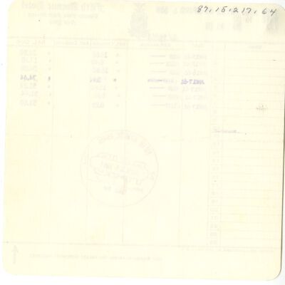 1987.15.217.64 Back