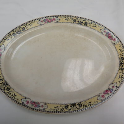 Plate, Decorative