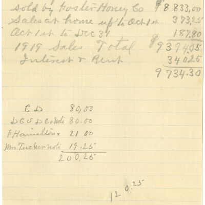 Record, Sales