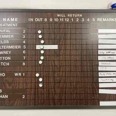 Employee In/Out Board for the Old Rocky Flats Water Treatment Plant