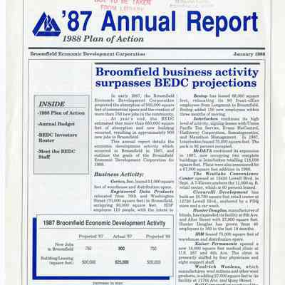1987 Annual Report