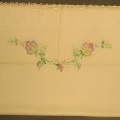 front of b