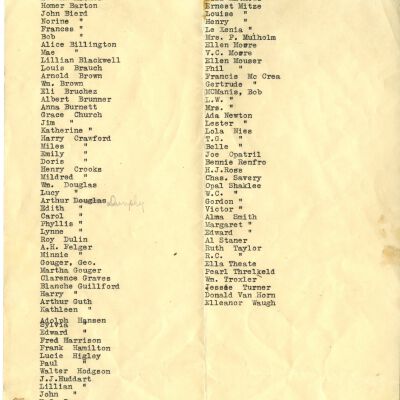 List
