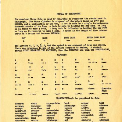 Manuals of Telegraphy