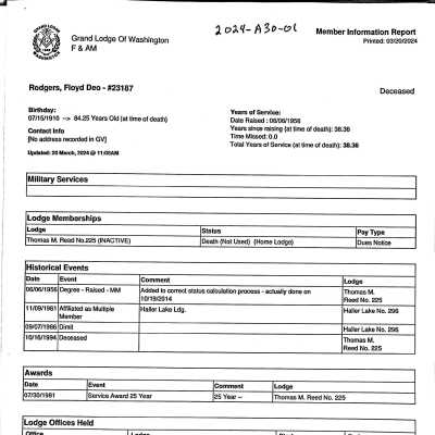 Documents for Floyd Rodgers Apron