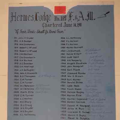 Poster: Cardboard. "Hermes Lodge No. 185 Chartered June 14, 1911."