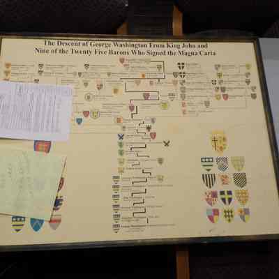 Geneaology: Framed. "The Descent of George Washington from King John and Nine of the Twenty-five Barons who Signed the Magna Carta"