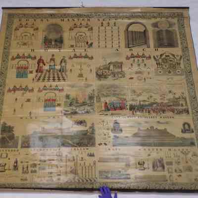 Carpet: Improved Master Chapter Council Carpet, Royal Arch. John Sherer, Cincinnati (1857)