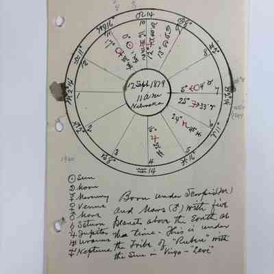 Document: Star Chart. Allegedly of Walter F. Meier's own star chart c. early 20th century
