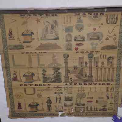 Carpet: Master Mason Carpet. John Sherer Master's Carpet, Cincinnati (1855)