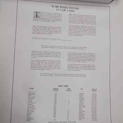 Document: "The Most Worshipful GL of Alaska." detailing formation with list of lodges with newest numbers under GL of Alaska. (1986)