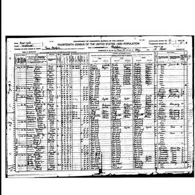 1920 Census Record listing Glasser family