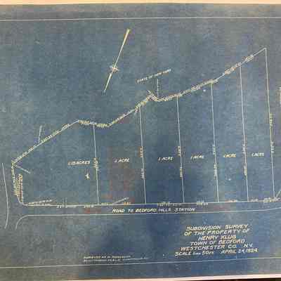 Survey of Property of Henry Klug