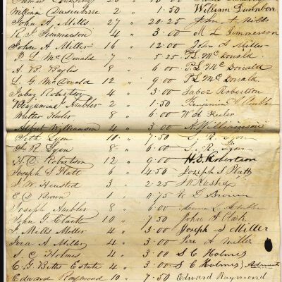 List of shareholders in the Bedford Female Institute, 1865