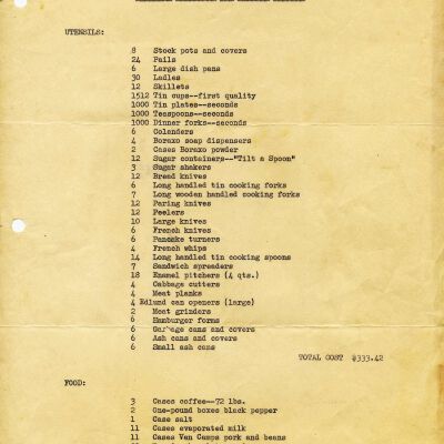 Supplies Purchased for Bedford Canteen