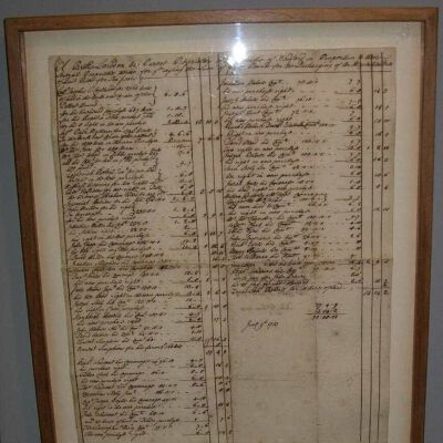 Bedford Tax Assessment Roll, dated June 9th, 1713