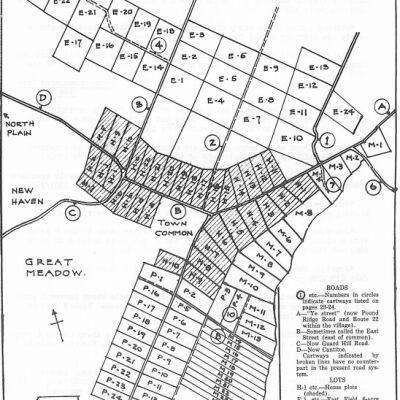 Bedford Village original land allotments, 1681-1685
