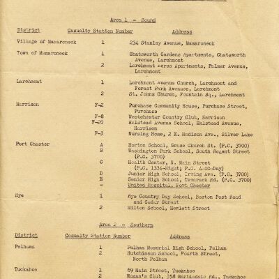 List of Emergency Medical Services Casualty Stations and Hospitals