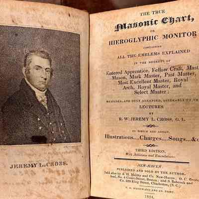True Masonic Chart, The (1824)