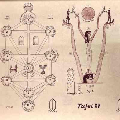 One of several diagrams within the document. This one is number 15.