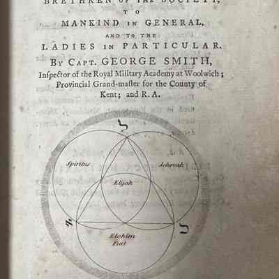 Use and Abuse of Free-Masonry, The