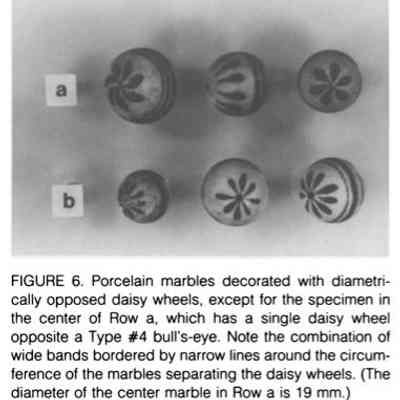 Image lifted from p.g. 65 of “A Preliminary Seriation of 19th-Century Decorated Porcelain Marbles” by Jeff Carskadden and Richard Gartley.