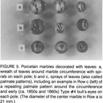 Image lifted from p.g. 64 of “A Preliminary Seriation of 19th-Century Decorated Porcelain Marbles” by Jeff Carskadden and Richard Gartley.