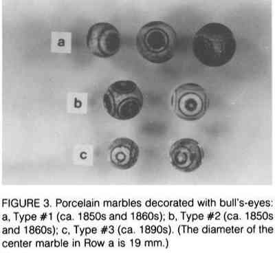 Image lifted from page 63 of “A Preliminary Seriation of 19th-Century Decorated Porcelain Marbles” by Jeff Carskadden and Richard Gartley