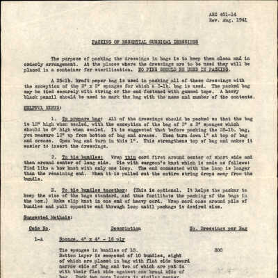 Instructions for Packing Surgical Dressing