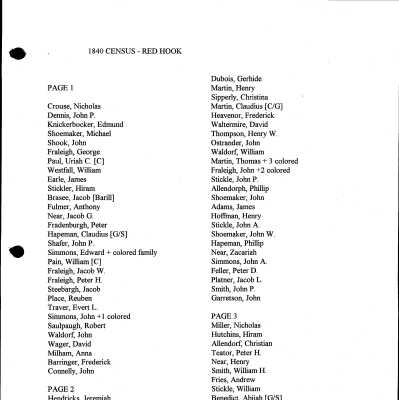 1840 Federal Census index