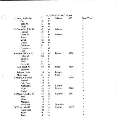 census records