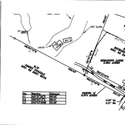 Survey of The Ridge property, 2001