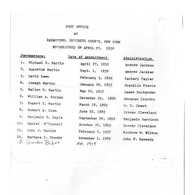 Barrytown Postmasters