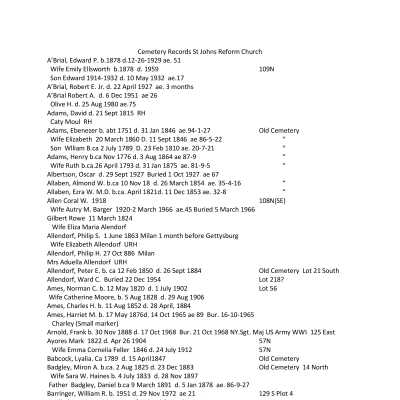St. Johns Reformed Church and Red Church cemetery information
