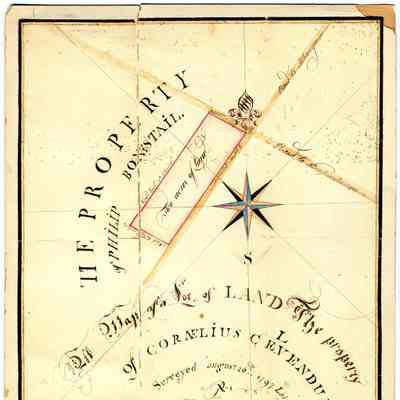 1797 Survey of Land of Philip Bonstail and Cornelius C. Elmendorph at Post Road and Market Street intersection, Red Hook Village