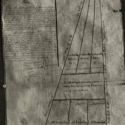 1766, Map of The Splits