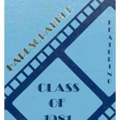 1981 Hardscrabble - RH High School Yearbook