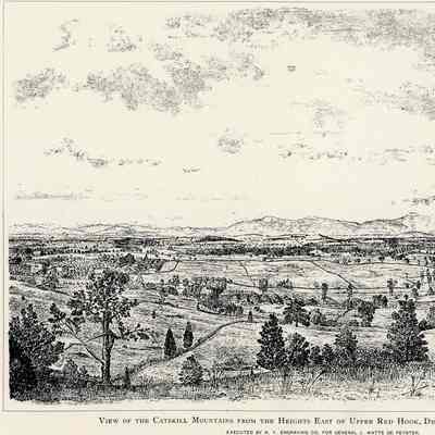 Illustration of Catskills View by William S. Teator