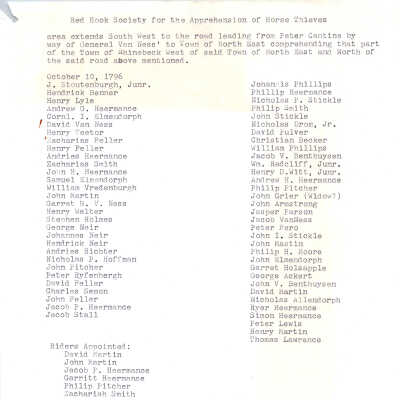 Founding Member list, Oct 10, 1796