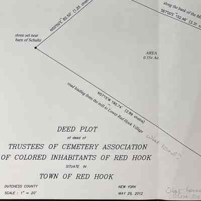 Deed Survey of plot for Trustees of Cemetery Association of Colored Inhabitants of Red Hook.