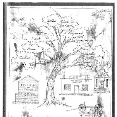 Tates Family Reunion Booklet 1984