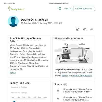Jackson, Duane Dills