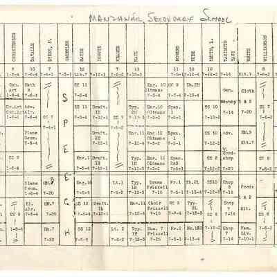 Schedule, School
